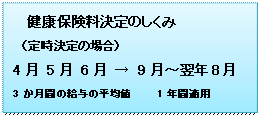 eLXg {bNX: Nی̂
@i莞̏ꍇj
4@5@6@@9`N8
3Ԃ̋^̕ϒl@@@@1NԓKp
